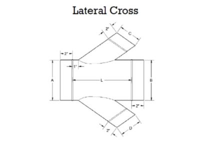 Lateral Cross specs